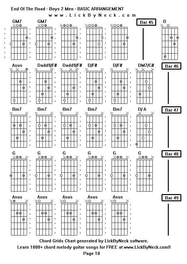 Chord Grids Chart of chord melody fingerstyle guitar song-End Of The Road - Boys 2 Men - BASIC ARRANGEMENT,generated by LickByNeck software.